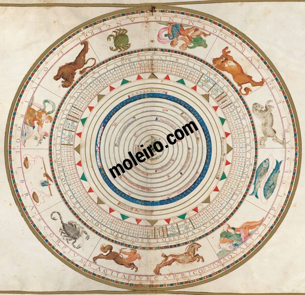 Atlas Universal 