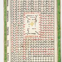 f. 13B, Tables de l'Antichrist