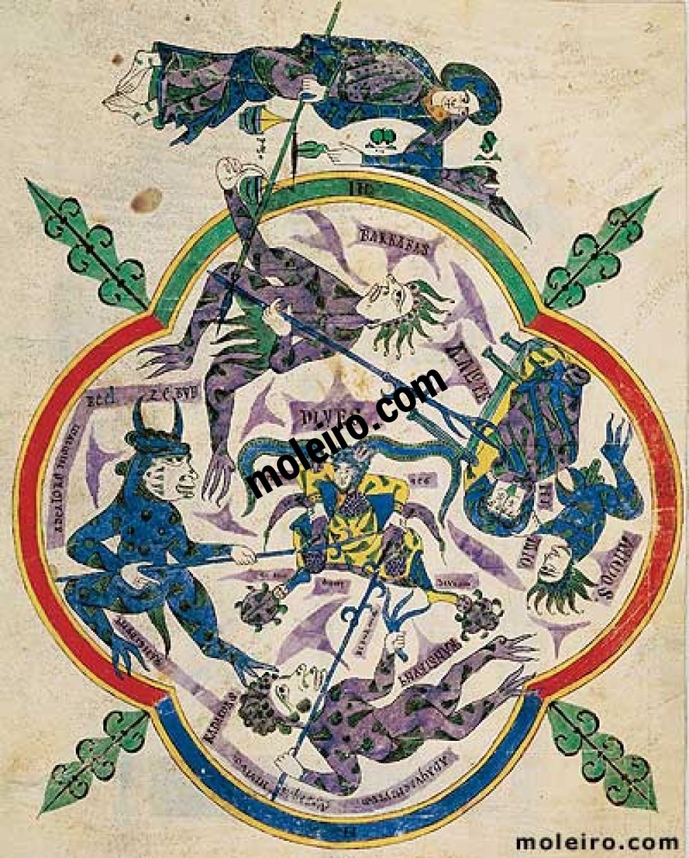 Mappe mit 6 Kunstdrucken aus dem Beatus von Liébana, Kodex aus Santo Domingo de Silos f. 2r, Die Hlle