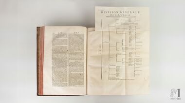 Enciclopédia de Diderot e d'Alembert A obra-prima do Século das Luzes Enciclopédia de Diderot e d'Alembert A obra-prima do Século das Luzes
