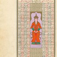 <p>f. 66r, The Ikhtilajnama</p>