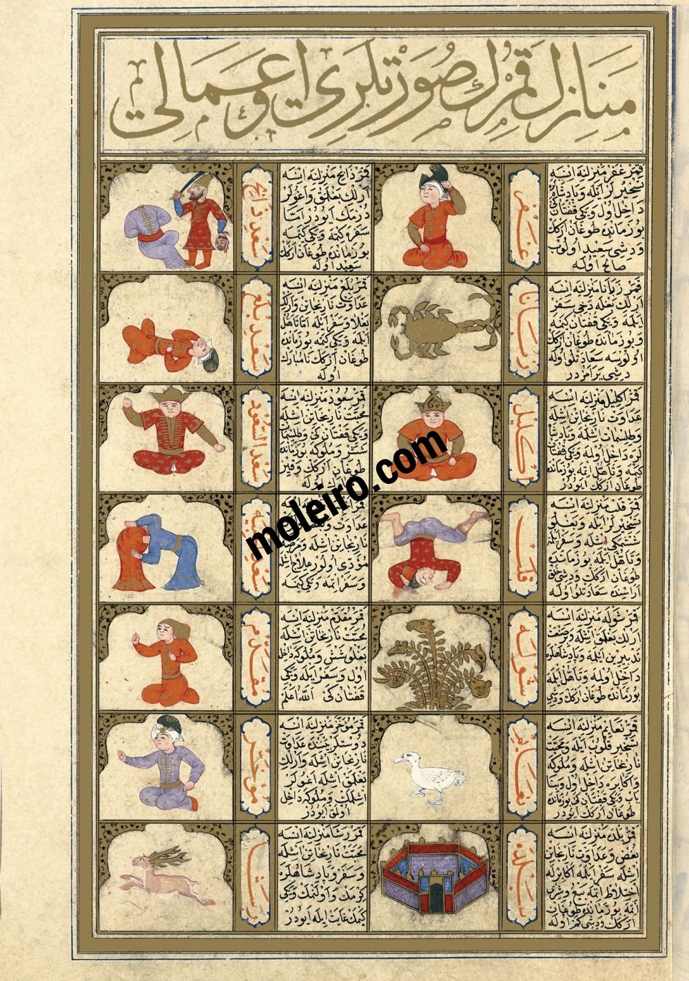 f. 36r, Sembianza ed influenza delle case della Luna. Libro della Felicitá (Matali’ al-sa’adet)
Manoscritto turco ottomano del 1582, Suppl. turc 242 - Bibliothèque Nationale de France, Parigi