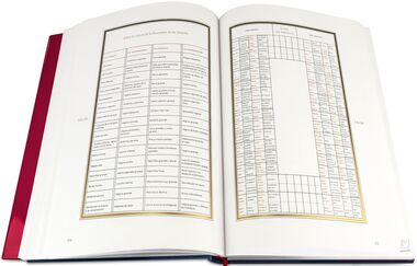 Libro de la Felicidad Una joya de la Edad Dorada del Arte Otomano.