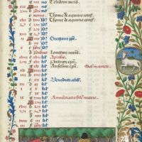 Calendario: marzo, la poda de la vid (f. 2r)