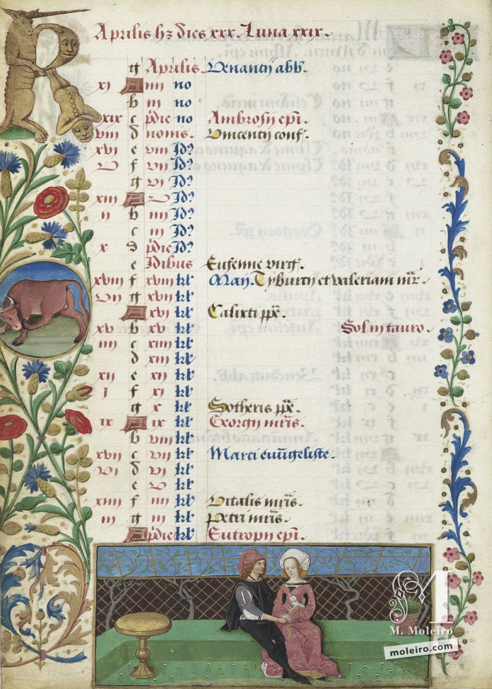 The Hours of Charles of Angoulême Calendar: April (f. 2v)