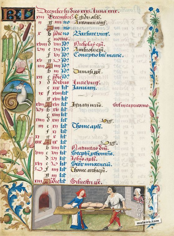 Libro de horas de Carlos de Angulema Calendario: diciembre, Cocción del pan (f. 6v)
