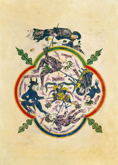 Silos Beatus Codex of the Monastery of Santo Domingo de Silos