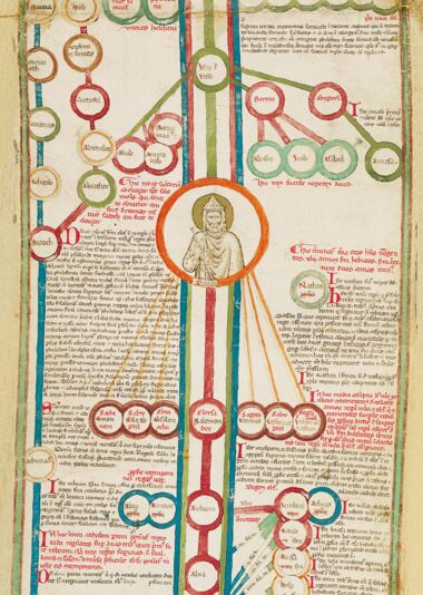 Genealogia di Cristo Biblioteca Casanatense, Roma Genealogia di Cristo Biblioteca Casanatense, Roma