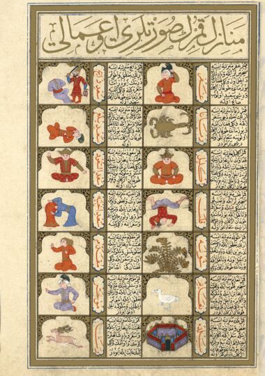 The Book of Felicity (Matali’ al-saadet) Bibliothèque nationale de France