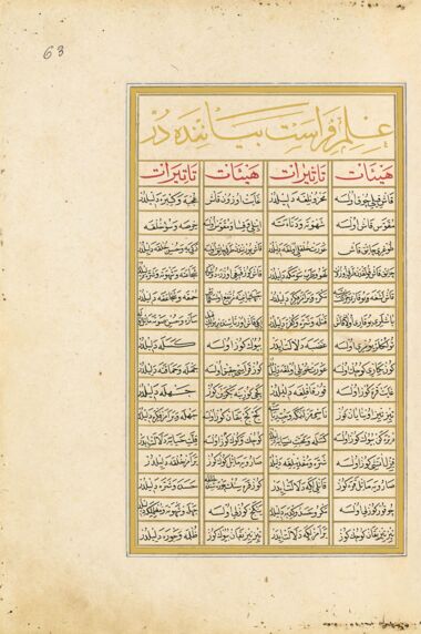 The Book of Felicity (Matali’ al-saadet) Bibliothèque nationale de France