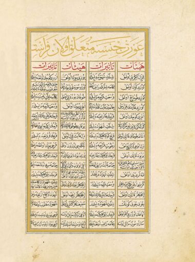 The Book of Felicity (Matali’ al-saadet) Bibliothèque nationale de France