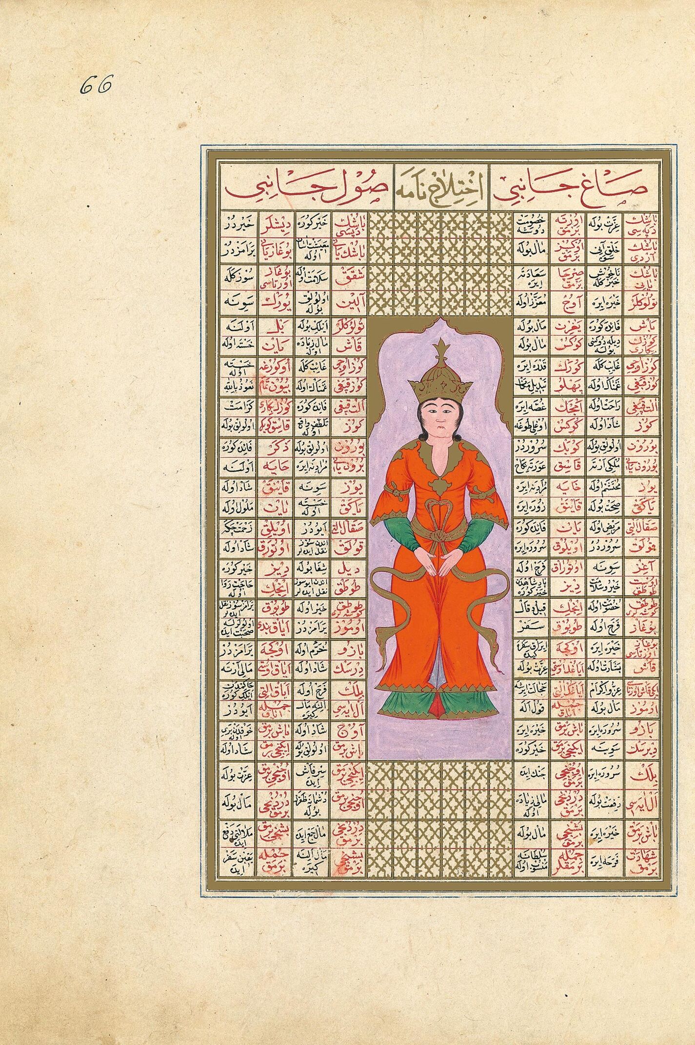 f. 66r, El “Ikhtilajnama”